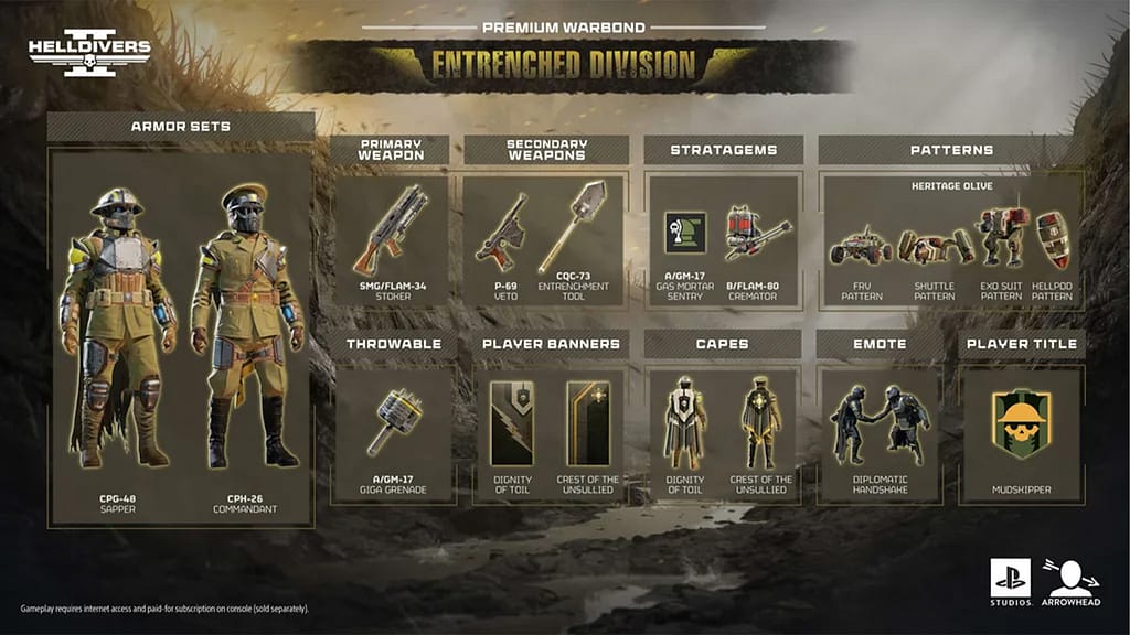 Helldivers 2: Verschanzte Division