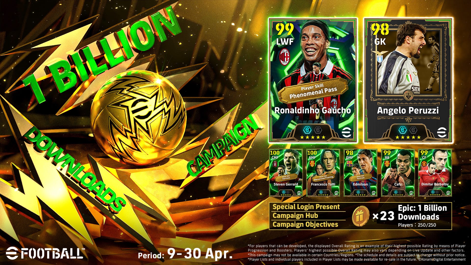 eFootball knackt 1 Milliarde Downloads und dreht Belohnungen auf